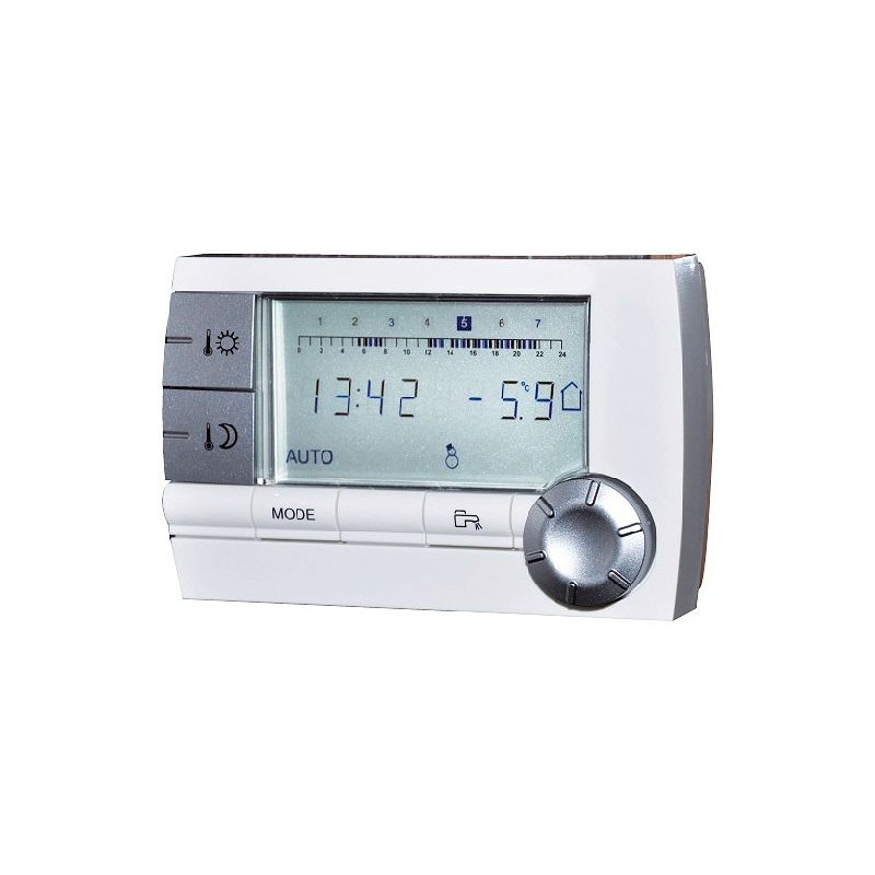 Thermostat d'ambiance chauffage/refroidissement ENC priamos blanc - MAX  HAURI AG