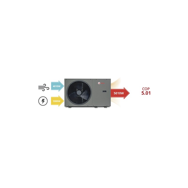 Bemco pompe a chaleur monobloc air/eau 400v 12 kw