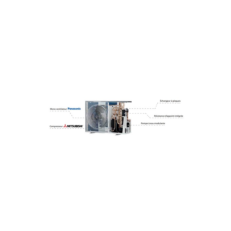 Bemco pompe a chaleur monobloc air/eau 400v 16 kw